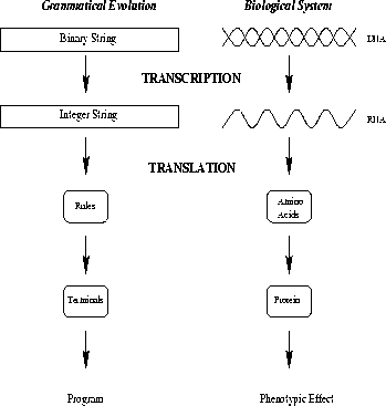 figure34