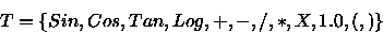 \begin{displaymath}T = \{ Sin, Cos, Tan, Log, +, -, /, *, X, 1.0, (, ) \} \end{displaymath}